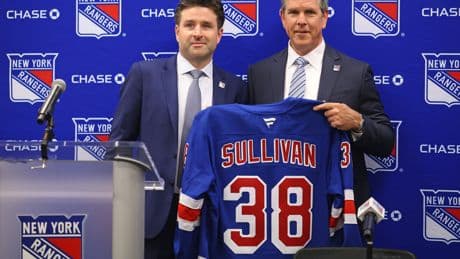 Six free agents who would fit on the Rangers’ offseason radar
