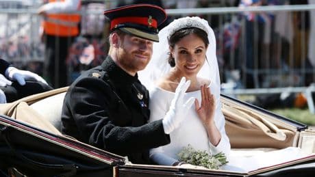 Marrying A Foreigner And Navigating U.S. Immigration Rules