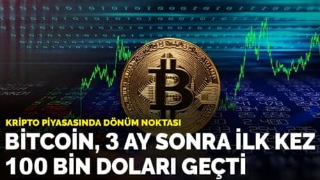 Kripto piyasasında dönüm noktası: Bitcoin, 3 ay sonra ilk kez 100 bin doları geçti