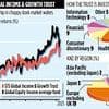 STS GLOBAL INCOME & GROWTH TRUST: Resilient fund has helped to turn defence into an investment art form