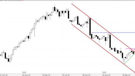 Rovi pulveriza resistencias clave