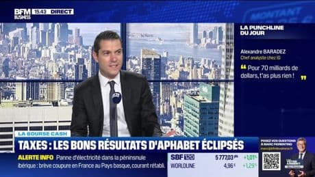 La bourse cash : « Pour 70 milliards $, t’as plus rien ! » - 28/04