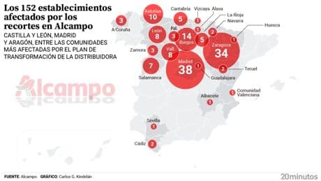 Los sindicatos propondrán a Alcampo salidas voluntarias y recolocaciones en otras tiendas y rebajar despidos