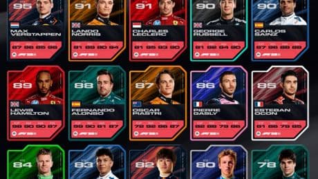 Polémica con la valoración de Alonso en el nuevo videojuego de la F1