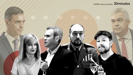 Semana de los &#039;fontaneros&#039;: Así se ha ido destapando la presunta trama del PSOE contra la UCO