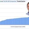 The simple share-picking strategy that has 'beaten every UK fund' over a decade: ED CROFT