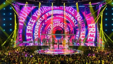 How does Eurovision voting work?