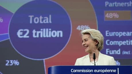 La UE aprueba un presupuesto de guerra con mucho más dinero para armas y mucho menos para los 'países pobres'