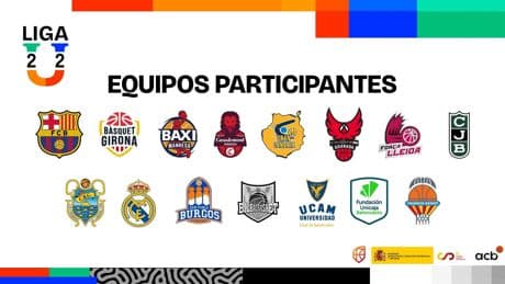 La Liga U de baloncesto contará con 15 equipos y dos grupos