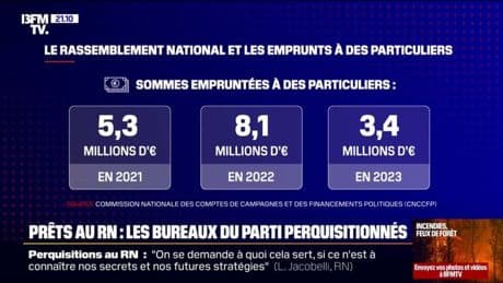 Pourquoi le siège du Rassemblement national a été perquisitionné ce mercredi 9 juillet