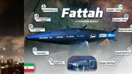 Fattah, il missile ipersonico iraniano: può raggiungere Tel Aviv in 400 secondi. Cos'è e perché "buca" Iron Dome
