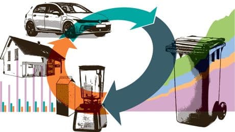 F.A.Z.-Serie Schneller Schlau: Die Kreislaufwirtschaft kommt in Deutschland nicht voran