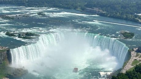 Puente sobre aguas turbulentas