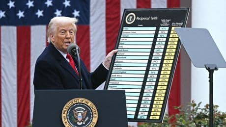 Trump’s Liberation Day tariffs at risk after court scuttles Don’s trade plans… but the White House vows to fight back