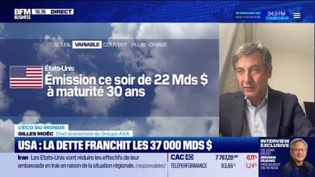 L'éco du monde : La dette US franchit les 37 000 mds $ - 12/06