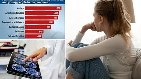 Key personality trait that increases risk of depression, anxiety... do YOU have it?