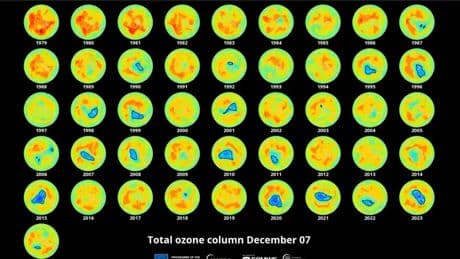 La capa de ozono, en vías de recuperación total en poco más de medio siglo