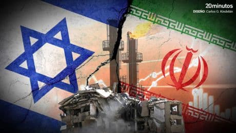 Qué efectos económicos puede tener una escalada del conflicto entre Israel e Irán