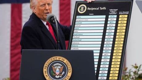 Oberstes US-Gericht prüft Donald Trumps Zoll-Pläne