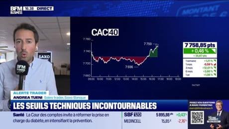 Alerte traders : es seuils techniques incontournables sur les marchés et les valeurs - 08/07