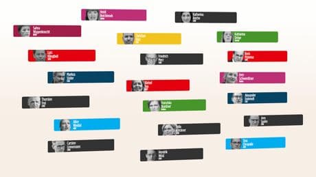 Politiker-Ranking - Zwei Frauen überholen die Männer
