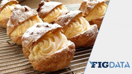 Choux saveurs vanille, Mille feuilles, Religieuses... la liste complète des 56 produits alimentaires rappelés cette semaine