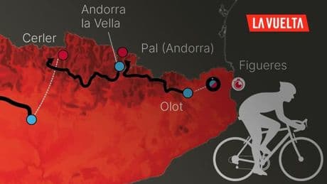 La Vuelta a España llega a Catalunya: así es el recorrido de sus tres trascendentales etapas