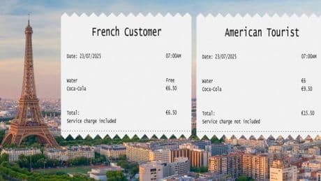 How foreign tourists are charged 50% more in Paris than French customers