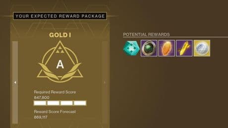 Why Your ‘Destiny 2’ B+ Portal Ranks Aren’t Being Upgraded To A-Ranks