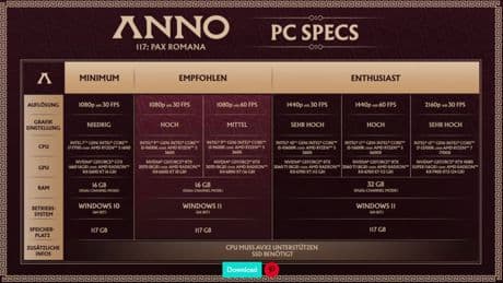 Anno 117: Pax Romana – Ubisoft startet kostenlose Demo