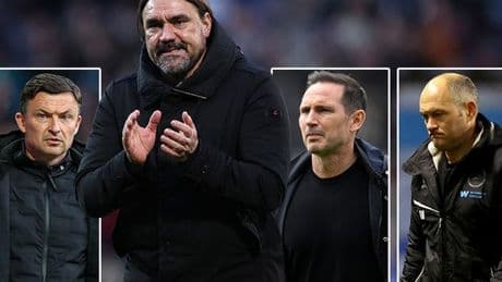 Mirror Football predicts Championship title winners, play-off spots and relegation on final day