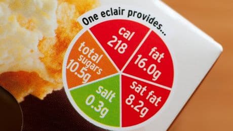 UK’s food labelling needs a complete overhaul to combat obesity crisis, health coach claims