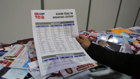 Kurultay soruşturmasında Ekrem İmamoğlu'nun da aralarında olduğu 51 kişinin iletişim kayıtları istendi
