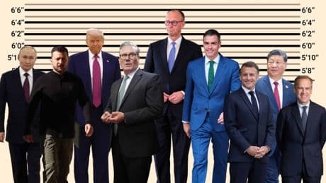 Albania’s 6ft 7in PM towers over Keir Starmer – see how other leaders stack up
