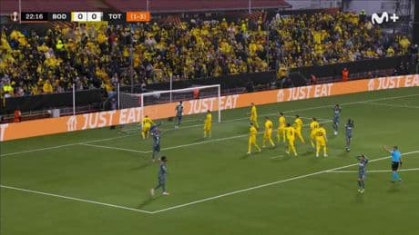 &#039;Porrazo&#039; al Bodo y el Tottenham, a San Mamés
