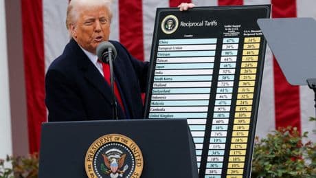 A federal appeals court has temporarily reinstated Trump's tariffs that a lower court halted