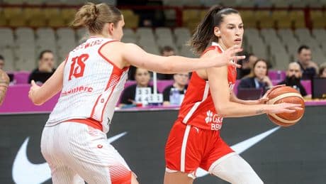 Potanın Perileri, Avrupa Şampiyonası'nda İsviçre'yi farklı mağlup etti