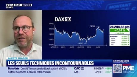 Alerte traders : les seuils techniques incontournables sur les marchés et les valeurs - 04/06