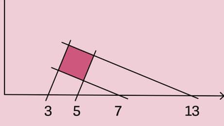 Rätsel: Wie groß ist das Quadrat? - Rätsel der Woche