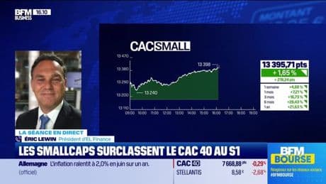 Bilan du S1 : Les Smallcaps surclassent le Cac 40 - 30/06
