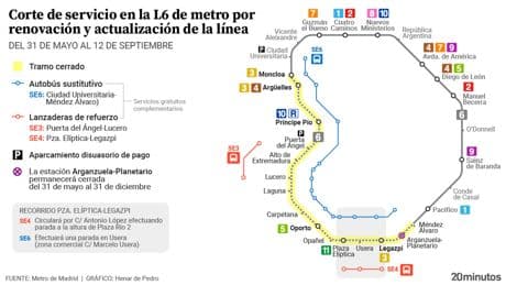 La L6 de metro cierra del 31 de mayo al 12 de septiembre entre Moncloa y Méndez Álvaro