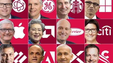 Los CEO mejor pagados de Wall Street