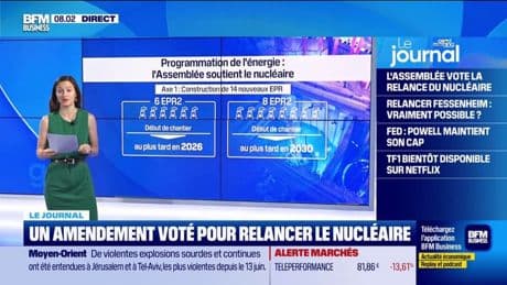 Un amendement voté pour relancer le nucléaire