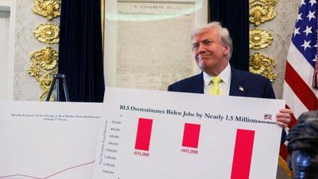 USA: „Komplett unqualifiziert“: Trump macht Vertrauten zum Chef der wichtigsten Statistikbehörde