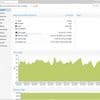 20 Jahre Proxmox VE: Version 9.0 bringt Neues bei Storage, SDN-Networks und HA
