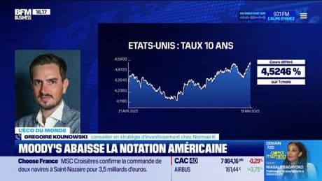 L'éco du monde : Moody's abaisse la notation américaine - 19/05