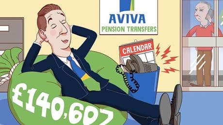 Aviva took six months to transfer my pension - and it cost me £7,000: SALLY SORTS IT