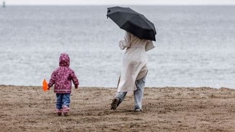 Wetter: Mild, aber regnerisch