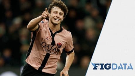 Ligue 1 : quand l’évolution des sponsors maillots reflète celle de l’économie française