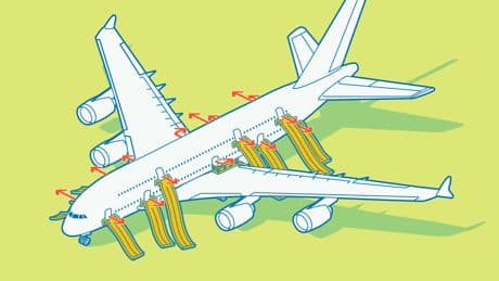 The 1 Potentially Deadly Mistake People Make During An Emergency Landing, According To Flight Attendants